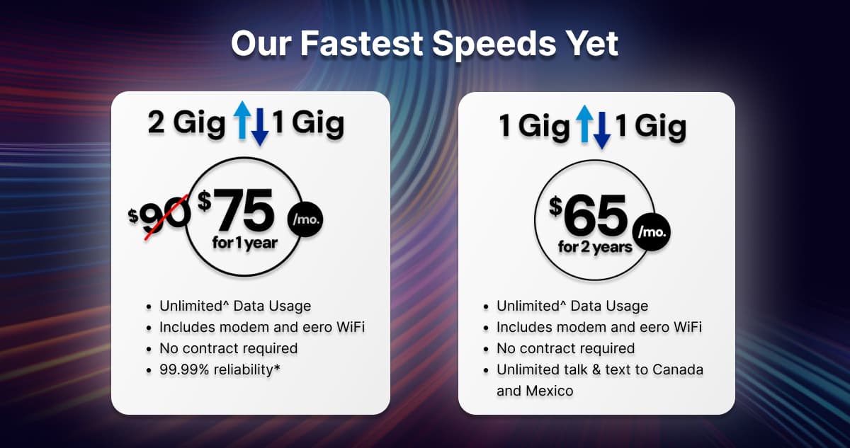 Our Best Deal of the Year. Internet 300 $35 a year for one year when you bundle with 2 unlimited mobile lines!